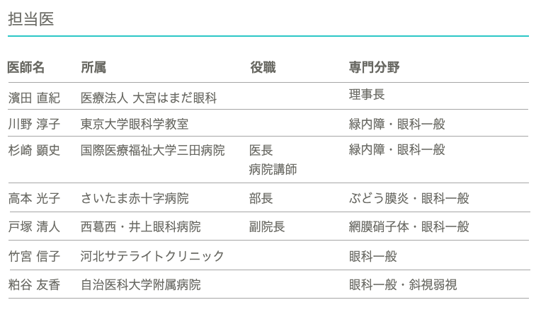 大宮はまだ西口分院３