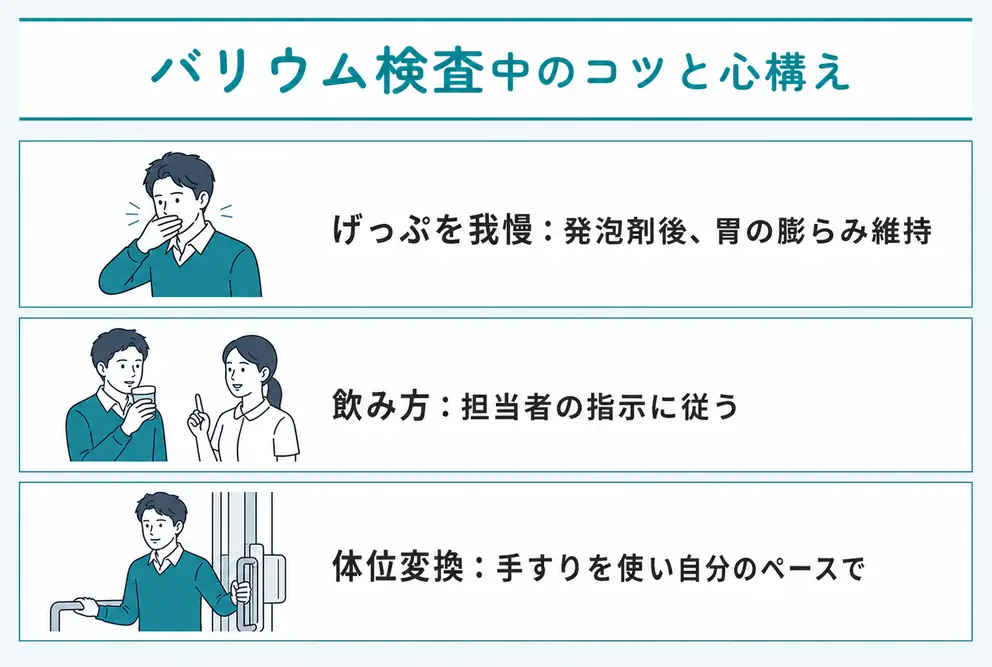 バリウム検査のコツは担当者の指示に合わせて無理をしないこと