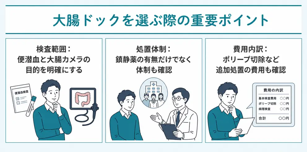 大腸ドックを選ぶ際は検査範囲と処置体制を確認する