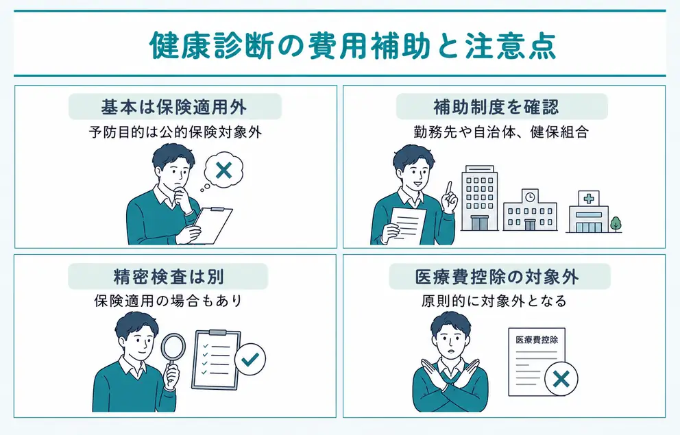健康診断の費用は保険適用より補助制度の有無を確認する