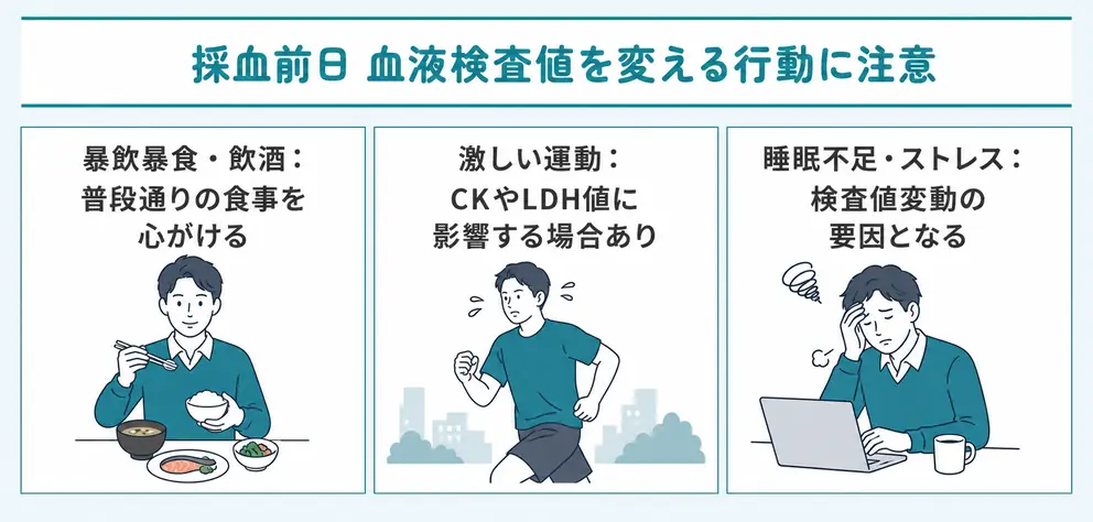 採血前日の注意点は検査値を変える行動を避ける