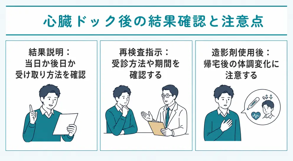 検査後は結果の受取方法と帰宅後の注意を確認する