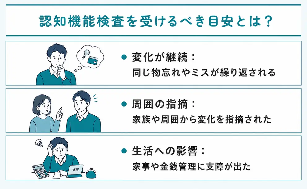 認知機能検査を受ける目安は以前からの変化が続いているとき