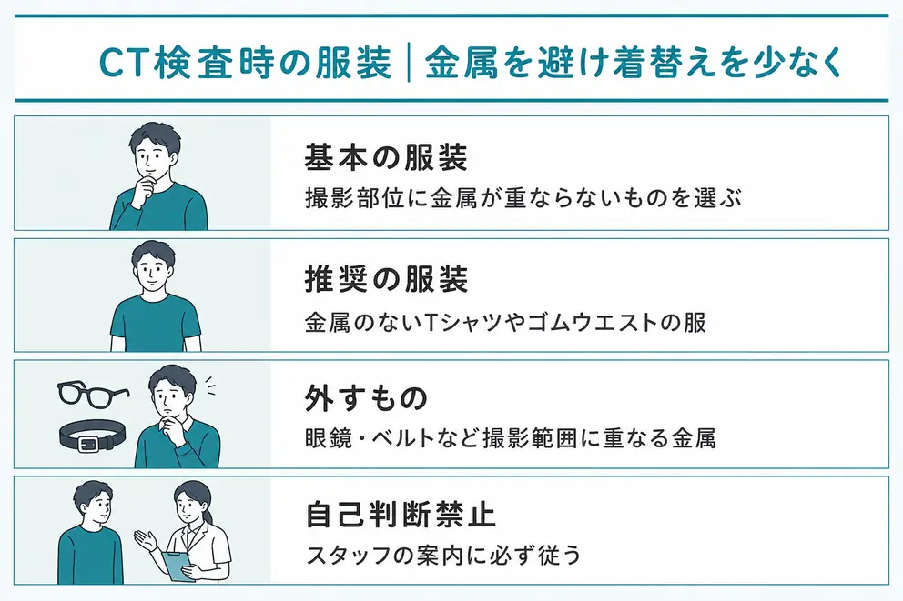 CT検査の服装は撮影部位に金属が重ならないものを選ぶ