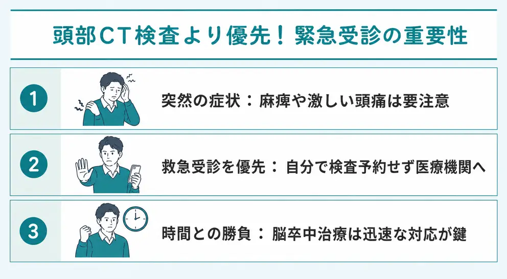 突然の麻痺や激しい頭痛は検診を待たず救急受診を優先する