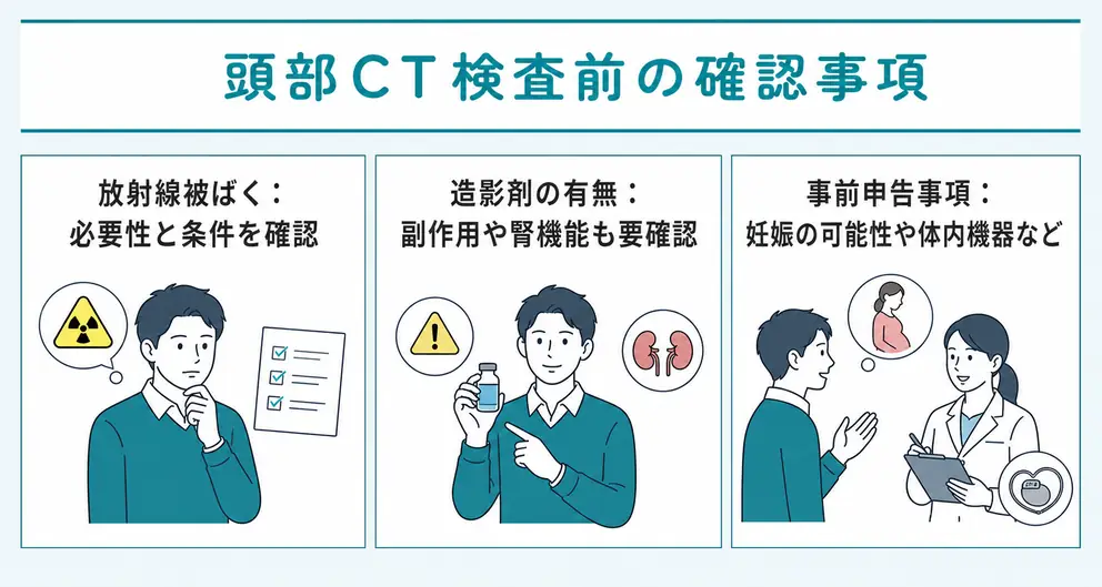 頭部CT検査の前は被ばくと造影剤の条件を確認する