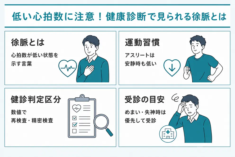 健康診断で心拍数が低くても症状がなければ直ちに異常とは限らない