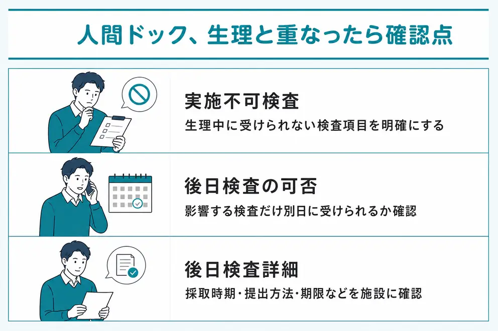 予約日と生理が重なったら受診先へ3点を確認する