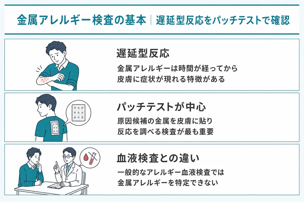 金属アレルギー検査は遅れて現れる皮膚反応を調べる検査