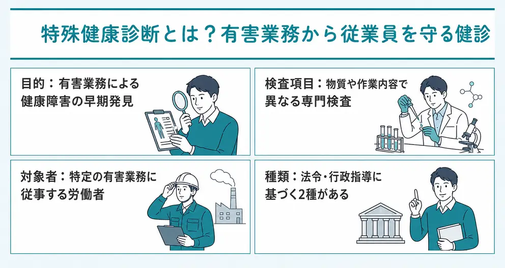 特殊健康診断とは有害業務による健康影響を確認する健診