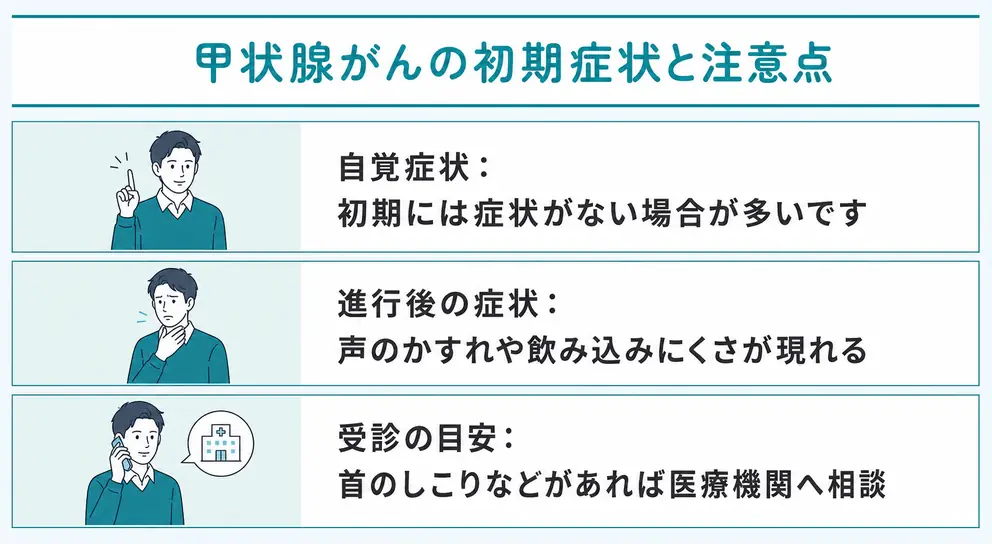 甲状腺がんの初期症状は自覚しにくく首のしこりが主な手がかりになる