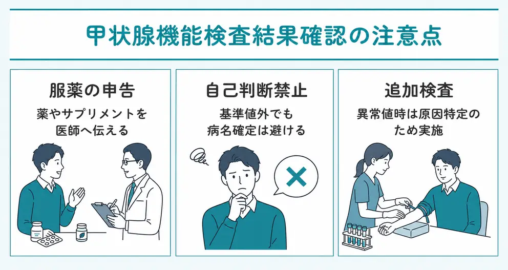 検査結果を正しく確認するために服薬やサプリメントも申告する